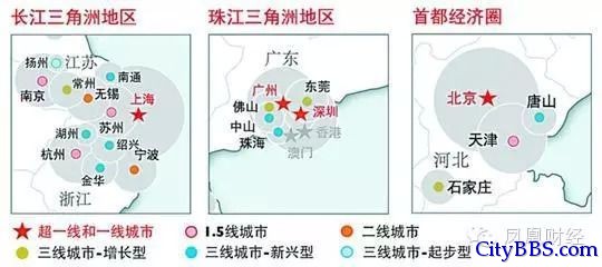 中国新兴城市排名&中国城市60强名单大盘点