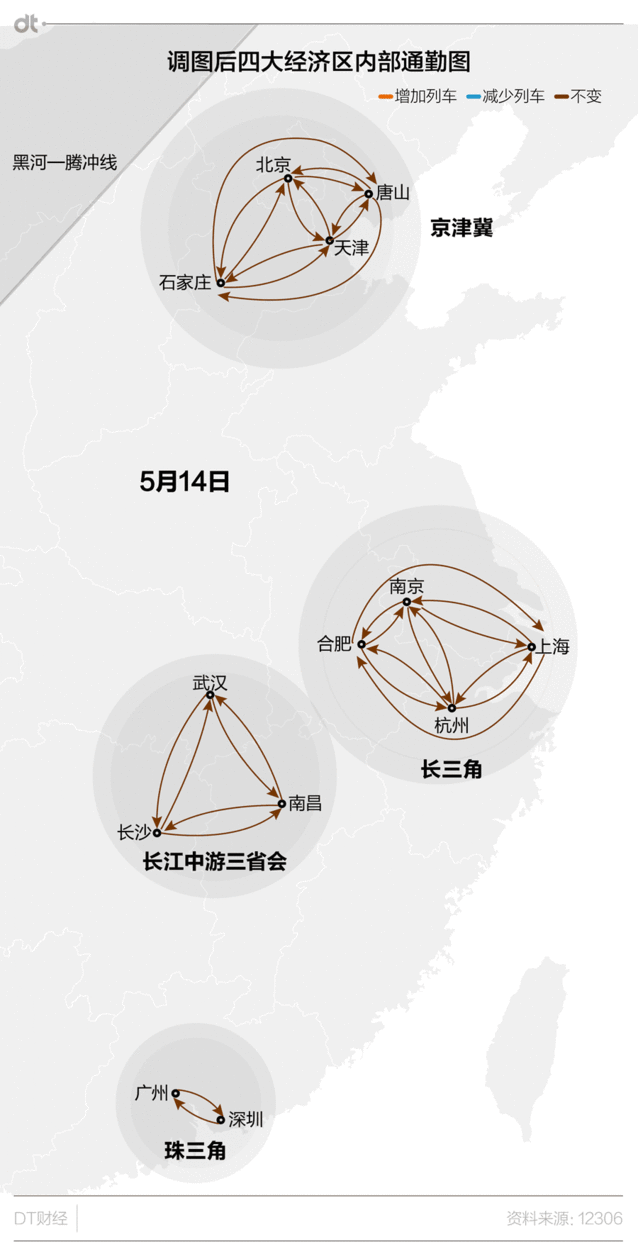 高铁八纵八横3.gif