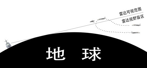 日本F-35首飞 压制中国航母十年内难出东海