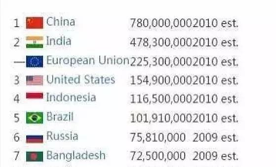 世界各国劳动参与率2.jpg