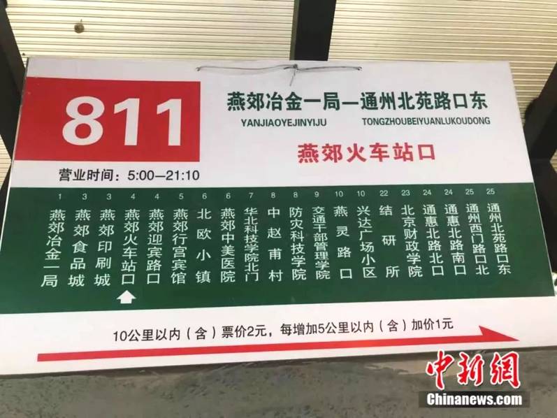 河北燕郊到北京：早晚通勤4小时 挤火车上班