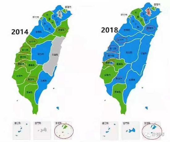 宝岛地方选举大变天