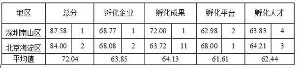 美中贸易战怎成了美国和中国这个街道的战争