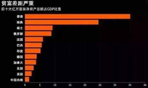 香港教材在批量生产恨国派