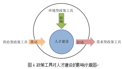 京沪深创新人才图鉴6.jpg
