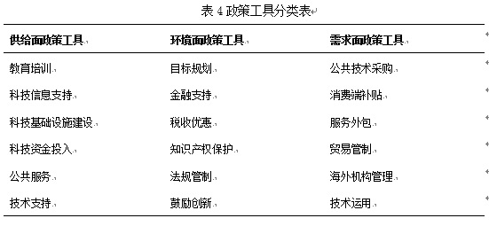 京沪深创新人才图鉴7.jpg