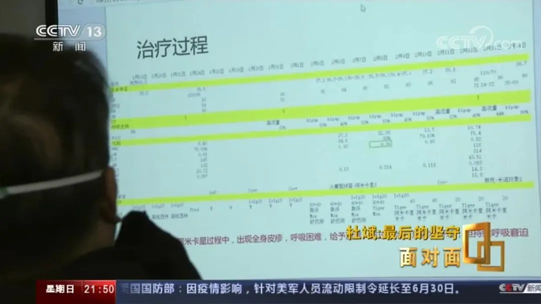 目前对新冠了解多少