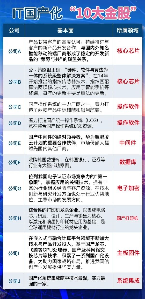 历史转折中中国经济巨量财富正流入这些地方