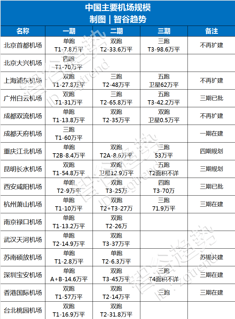 中央会议传重磅消息这项建议将席卷中国城市3.png