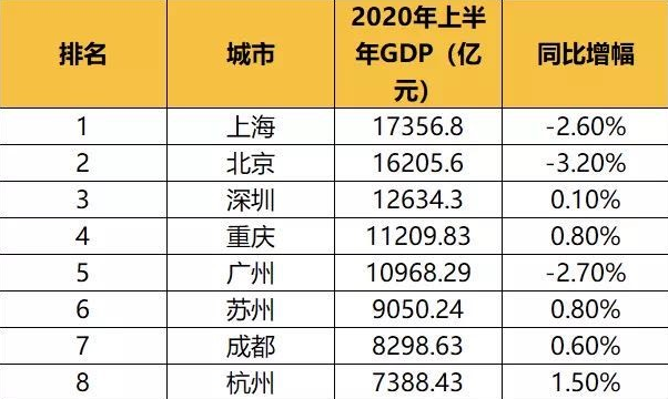 中央会议传重磅消息这项建议将席卷中国城市.png