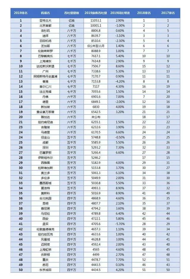 中央会议传重磅消息这项建议将席卷中国城市9.jpg