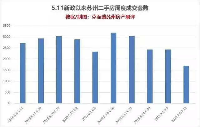 楼市大变7.jpg