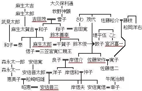 平民想做首相有多难3.jpeg