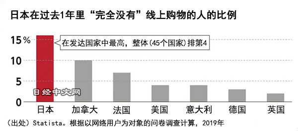 民众不消费存钱形成岩浆囊3.jpg