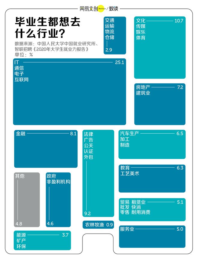 送钱送房送户口，中国二线城市抢到人了吗？6.jpg
