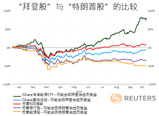 美国大选倒计时.png