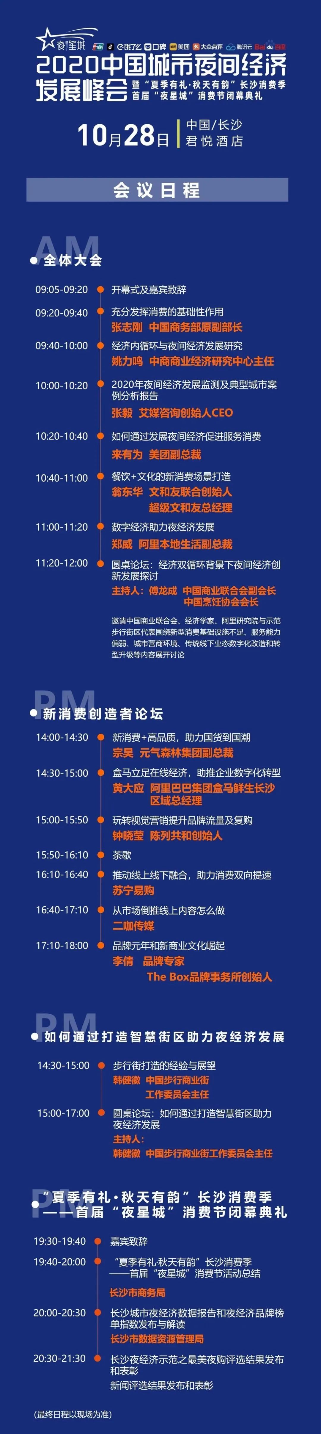长沙夜经济