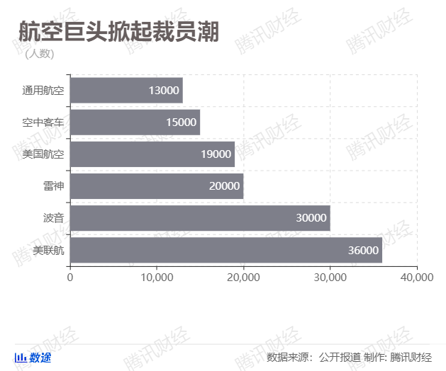 现实打败童话2.png