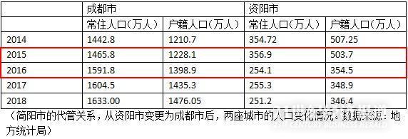 中国高收入城市排行榜2.jpg