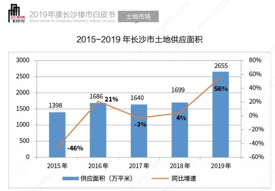 全国学长沙4.png
