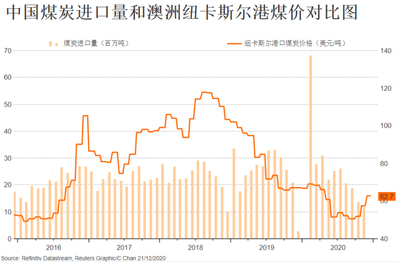 中国出口商爆单2.png