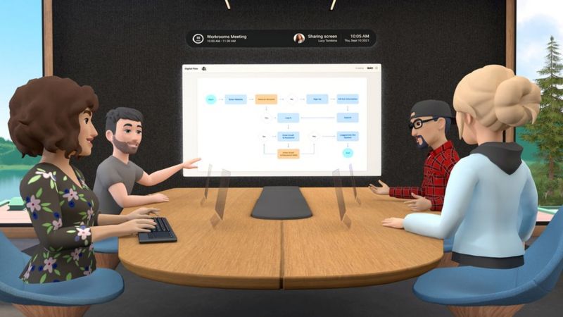 Workplace