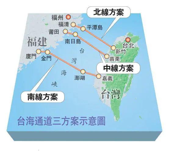 获得普遍认可的是北线和南线两个方案