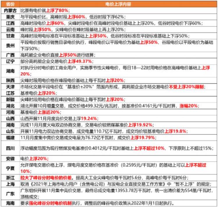 比寒冬更冷是长假和失业愿都能挺过这个寒冬