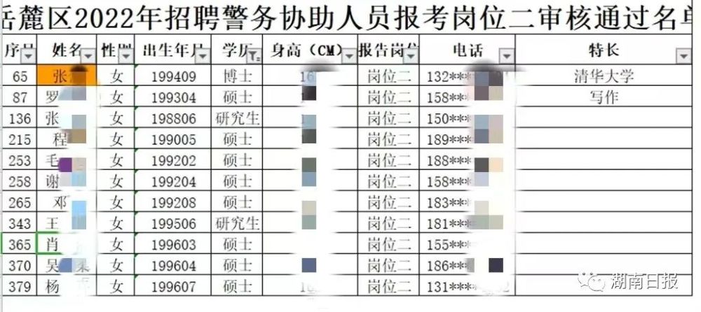 清华女博士报考协警