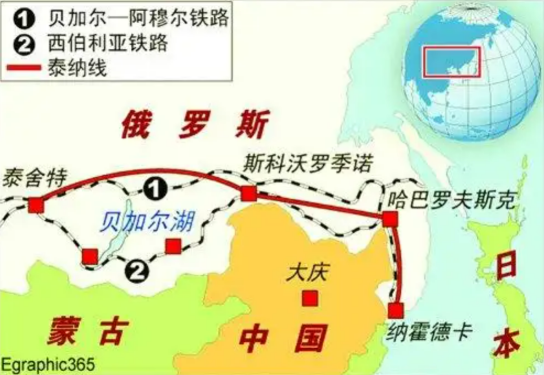 泰纳线