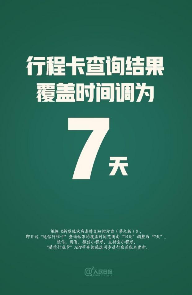 通信行程卡查询时间范围由14天调整为7天