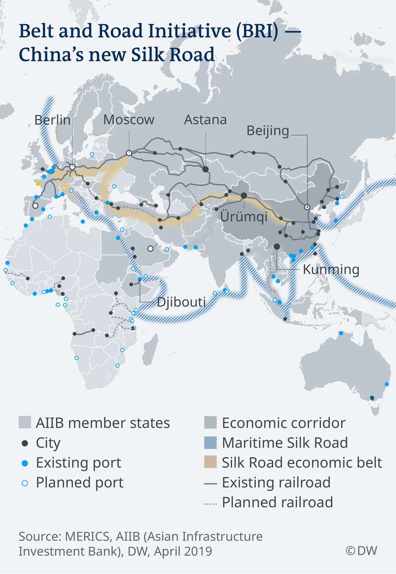中国一带一路线路图
