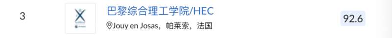 前10名中，法国就占了3所，而且排名都很靠前