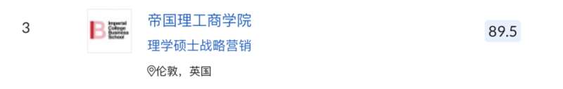 市场营销专业，依然是帝国理工排名第3