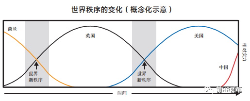 出手狠辣美国人绞杀中国高科技产业背后逻辑