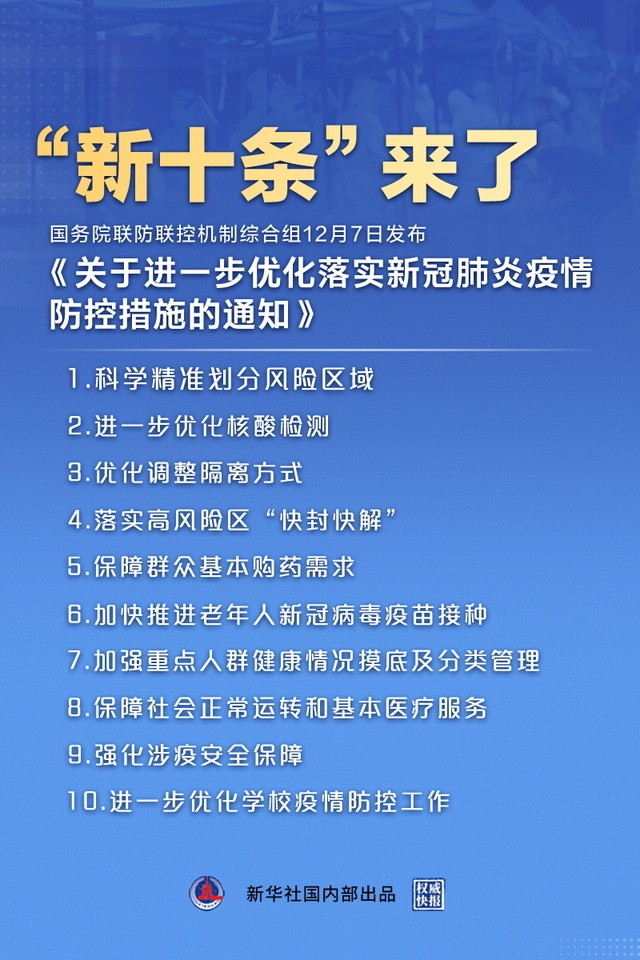 权威快报：优化落实疫情防控的新十条来了！