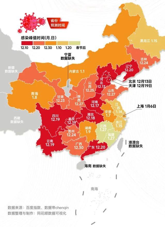 从网传的各省市感染峰值图来看，全国大部分地区还处于疫情的爬坡期，高峰期还未真正到来 ...