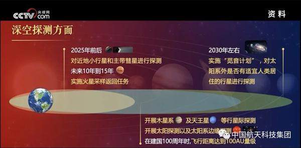 中国官方宣布将实施觅音计划