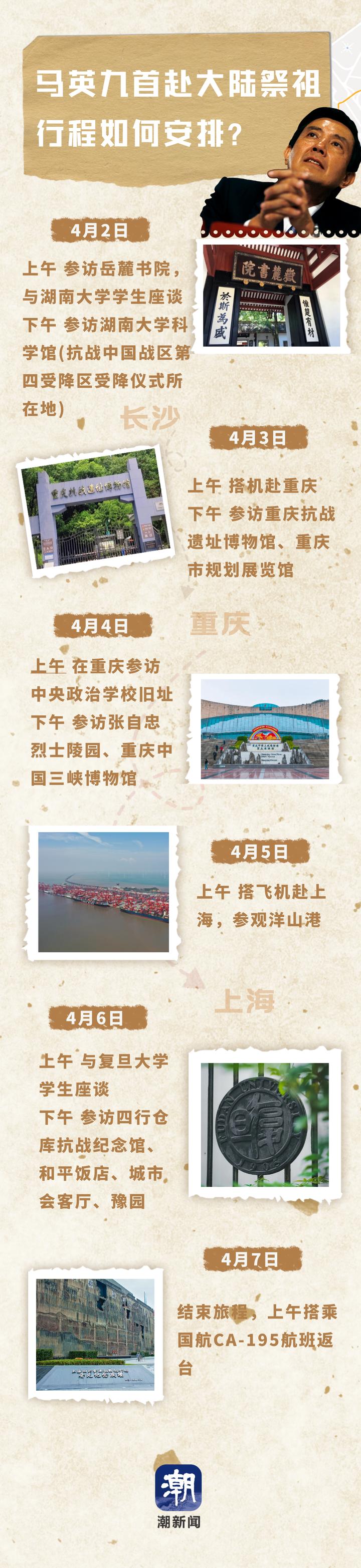 马英九首赴大陆祭祖