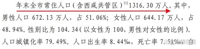 西安2021年统计公报披露的1316.3包含了西咸新区人口
