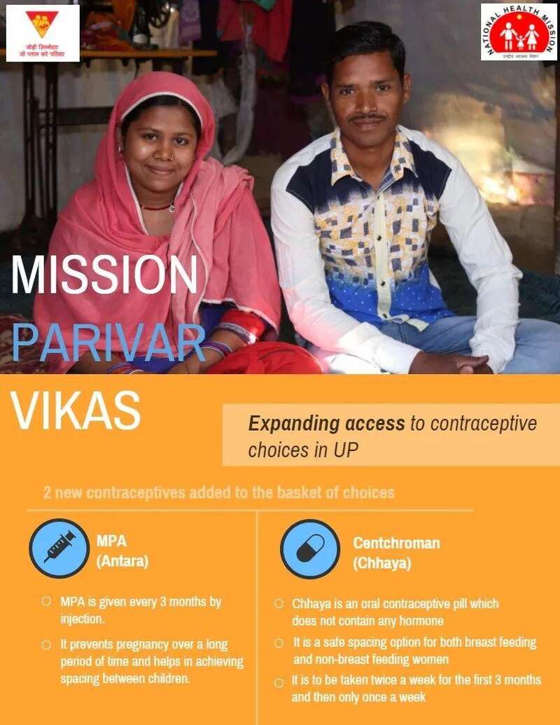 MPV项目在北方邦（Uttar Pradesh）宣传节育手段的海报