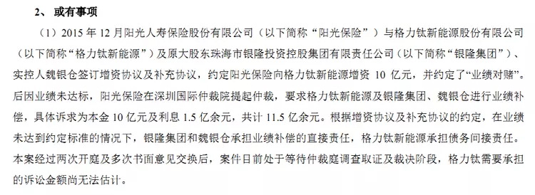 格力财报诉讼提示