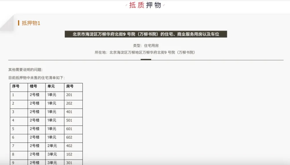 北京知名豪宅万柳书院75套房产