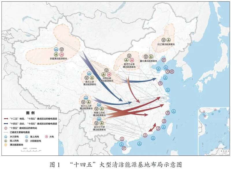 “十四五”规划纲要提出建设的9个大型清洁能源基地