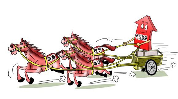 所谓中国经济的三驾马车