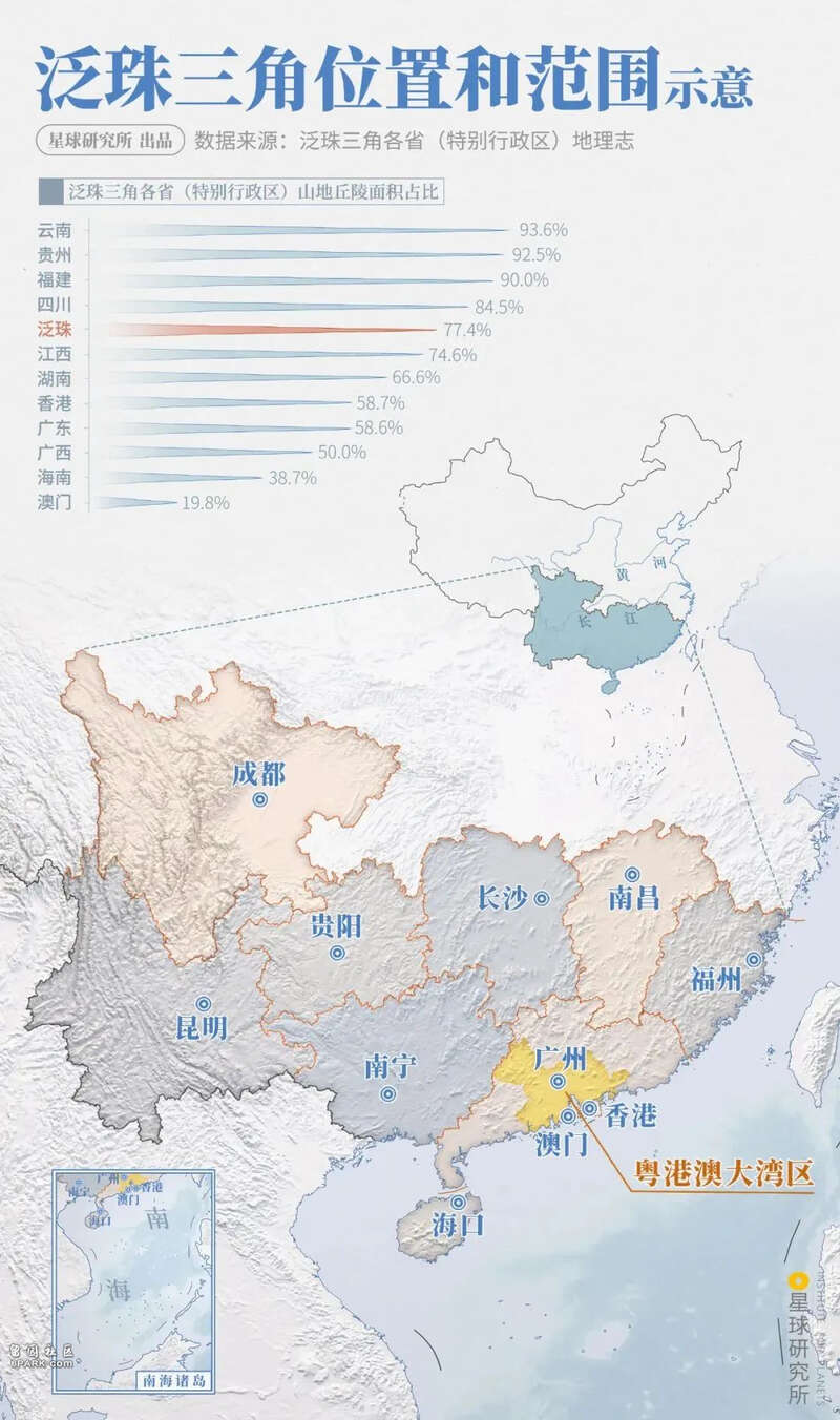 跨区域合作，正在成为泛珠地区的时代主题之一