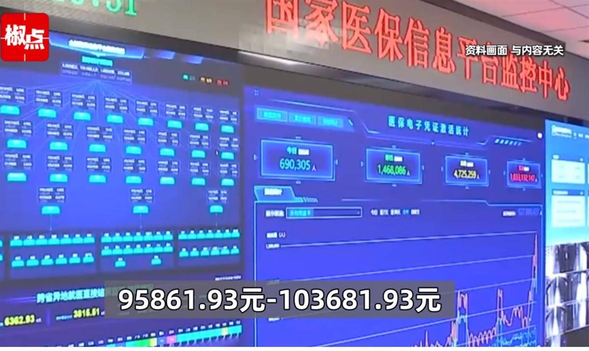 患者发现医院多收费近10万元