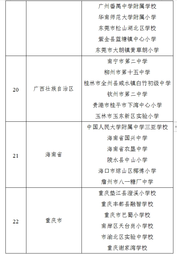 义务教育教学改革实验校公示名单