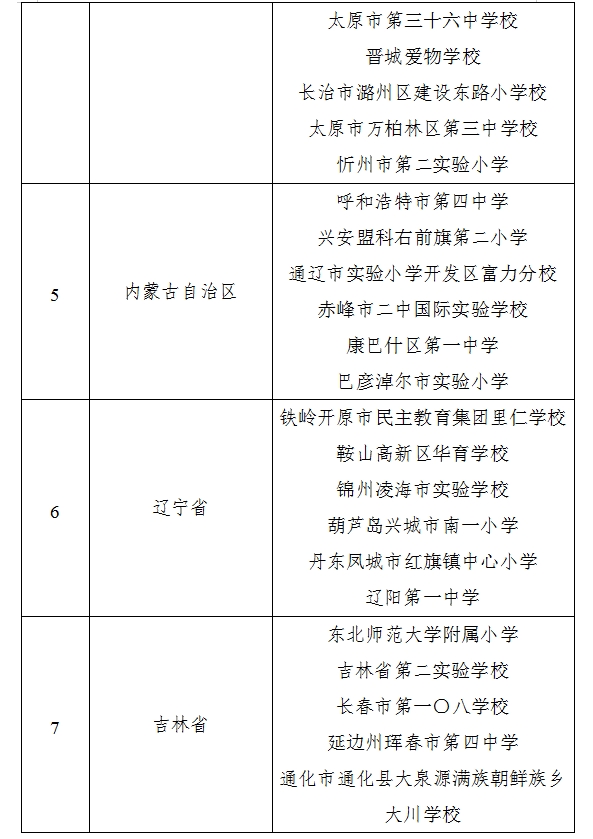 义务教育教学改革实验校公示名单