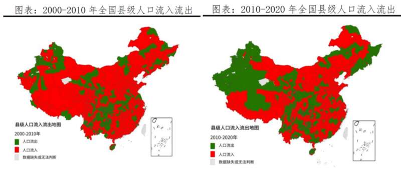 县城人口收缩，越来越严重